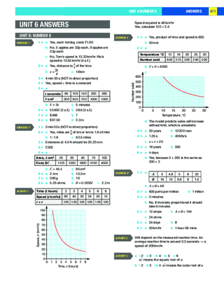 Psat Paper Lesson