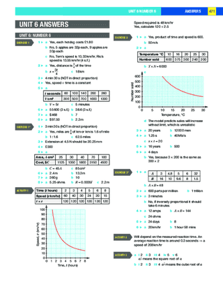 Psat Paper Lesson