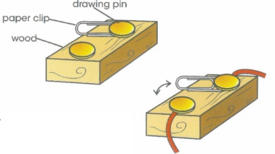 drawing pin - paper clip - wood