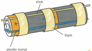 stick - tape - elastic band