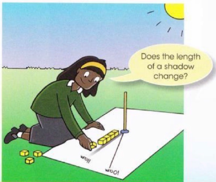 Does the length of a shadow change?
