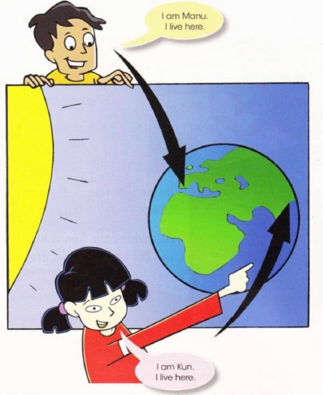 I am Manu. I live here. /&nbsp;I am Kun. I live here.