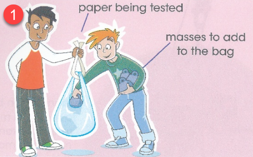 paper being tested /&nbsp;masses to add to the bag