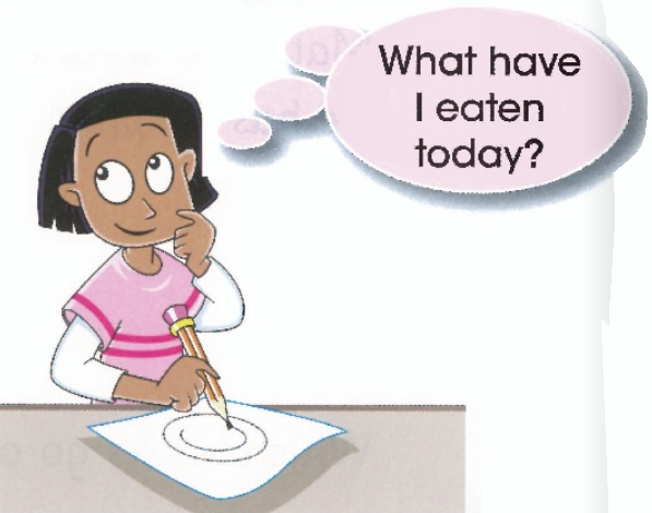 What have Teaten today?