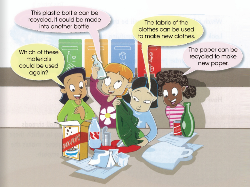 This plastic bottle can be recycled. It could be made into another bottle. /&nbsp;Which of these materials could be used again? /&nbsp;The fabric of the clothes can be used to make new clothes. /&nbsp;The paper can be recycled to make new paper