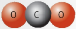 OCO