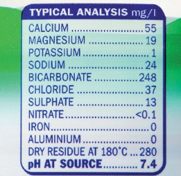 TYPICAL ANALYSIS mg/l CALCIUM....................55 MAGNESIUM....................19 POTASSIUM....................1 SODIUM....................24 BICARBONATE....................248 CHLORIDE....................37 SULPHATE....................13 NITRATE....................$ \lt  $0.1 IRON....................0 ALUMINIUM....................0 DRY RESIDUE AT 180C.........................280 pH AT SOURCE............ 7.4