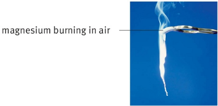 magnesium burning in air