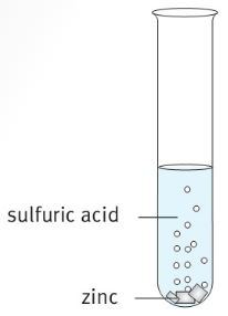 sulfuric acid zinc