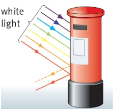 white light