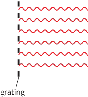 grating