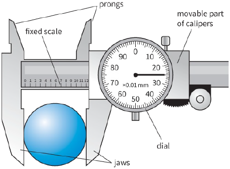 prongs / fixed scale / movable part of calipers / dial / jaws