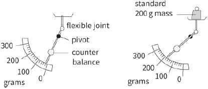 standard 200g mass / flexible joint / pivot / counter balance / 300- 200- 100 - 0 grams 