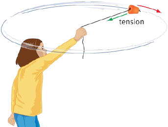 tension