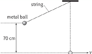 string / metal ball 