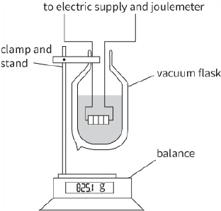 to electric supply and joulemeter / clamp and stand / vacuum flask / balance