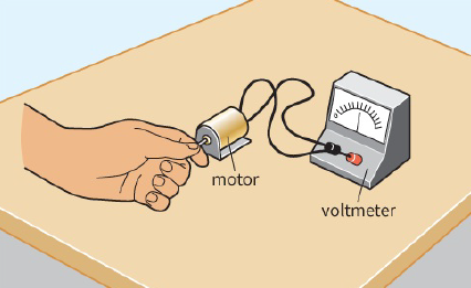 motor / voltmeter